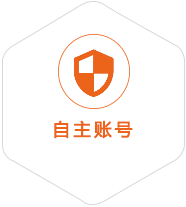 金凤到法国国际快递